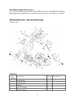 Preview for 6 page of Fitmaxx HP12528 Instruction Manual