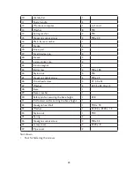 Preview for 23 page of Fitmaxx HP12528 Instruction Manual