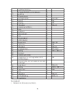 Preview for 55 page of Fitmaxx HP12528 Instruction Manual