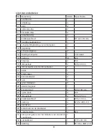 Preview for 61 page of Fitmaxx HP12528A Instruction Manual