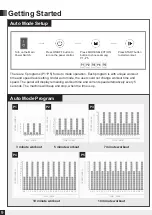 Preview for 10 page of Fitnation ROCK N FIT User Manual