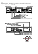 Preview for 4 page of FITNESS AUDIO DX6-DR Operation Manual