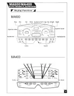 Предварительный просмотр 5 страницы Fitness Club MA400 Assembly Instruction Manual