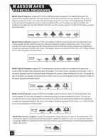 Preview for 8 page of Fitness Club MA400 Assembly Instruction Manual