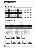 Preview for 14 page of Fitness Club MA400 Assembly Instruction Manual