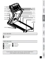 Preview for 7 page of fitness gear 821T User Manual