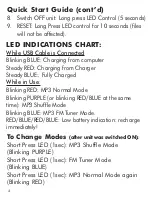 Preview for 4 page of Fitness Technoligies UWaterG5 Owner'S Manual