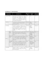 Preview for 3 page of FitnessPod Vision Fitness TF60 Instructions Manual