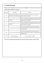 Preview for 11 page of Fitnest Sierra Starter Assembly Instructions & User Manual