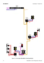 Preview for 8 page of FITRE 7162020 Installation & Configuration Manual