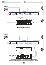 Предварительный просмотр 6 страницы FITRE MB-T 8000 Series User Manual