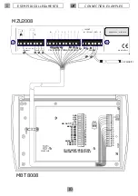 Предварительный просмотр 11 страницы FITRE MB-T 8000 Series User Manual