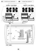 Предварительный просмотр 12 страницы FITRE MB-T 8000 Series User Manual