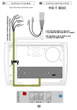 Предварительный просмотр 14 страницы FITRE MB-T 8000 Series User Manual