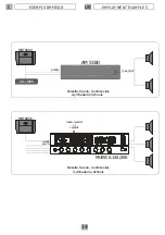 Предварительный просмотр 15 страницы FITRE MB-T 8000 Series User Manual