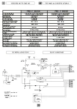 Предварительный просмотр 20 страницы FITRE MB-T 8000 Series User Manual