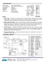 Предварительный просмотр 4 страницы FITRE TLP97 User Manual