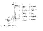 Preview for 3 page of FITRIDER F1 Manual