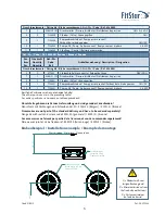 Preview for 5 page of FitStar 8360021 User Manual