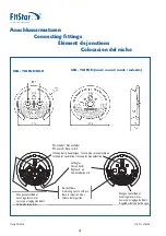 Предварительный просмотр 4 страницы FitStar JUNIOR User Manual