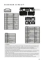 Предварительный просмотр 23 страницы Five F700A User Manual