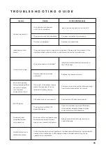 Предварительный просмотр 25 страницы Five F700A User Manual