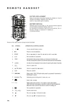 Предварительный просмотр 24 страницы Five F720A User Manual