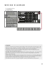 Предварительный просмотр 25 страницы Five F720A User Manual