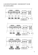 Preview for 13 page of Five LM-2.100 User Manual