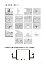 Preview for 7 page of Five SC-420 User Manual