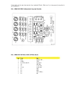 Предварительный просмотр 12 страницы FiveFish Studios VU-1MK500 Manual