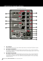 Preview for 10 page of FiveO by Montarbo Duetto Light 10A User Manual