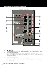 Preview for 12 page of FiveO by Montarbo Duetto Light 10A User Manual