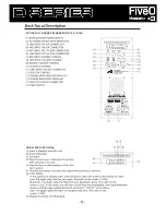 Preview for 5 page of FiveO D 10A Owner'S Manual