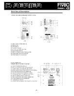 Preview for 6 page of FiveO D 10A Owner'S Manual