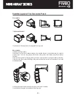 Предварительный просмотр 6 страницы FiveO DF12A Owner'S Manual