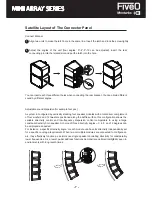 Предварительный просмотр 7 страницы FiveO DF12A Owner'S Manual