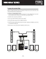 Предварительный просмотр 15 страницы FiveO DF12A Owner'S Manual