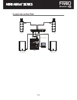 Предварительный просмотр 16 страницы FiveO DF12A Owner'S Manual