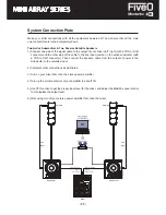 Предварительный просмотр 17 страницы FiveO DF12A Owner'S Manual