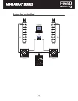 Предварительный просмотр 18 страницы FiveO DF12A Owner'S Manual