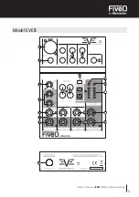 Preview for 7 page of FiveO EVE 10FXi Owner'S Manual