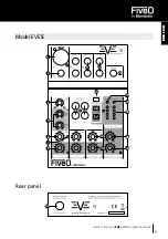 Preview for 7 page of FiveO EVE10FX Owner'S Manual