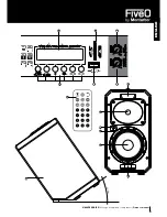 Предварительный просмотр 7 страницы FiveO V-MATE 506 User Manual