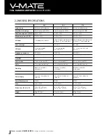 Предварительный просмотр 14 страницы FiveO V-MATE 506 User Manual