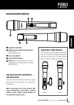 Preview for 15 page of FiveO WiP 160 Owner'S Manual