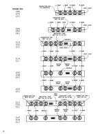 Предварительный просмотр 22 страницы FiveStar 24 Use And Care And Installation Instructions