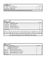 Предварительный просмотр 5 страницы FiveStar AE DR10 Assembly Instructions Manual