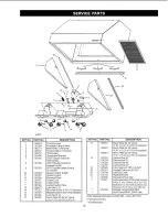 Preview for 12 page of FiveStar FSH301-SS Use & Care / Installation Manual