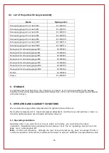 Preview for 16 page of Fixi Air Power 4 Operation Manual